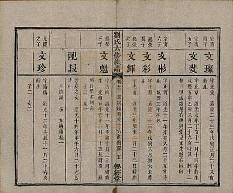 湖南[刘姓] 刘氏六修族谱四十卷 — 清光绪八年（1882）_二十三.pdf