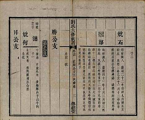 湖南[刘姓] 刘氏六修族谱四十卷 — 清光绪八年（1882）_二十四.pdf