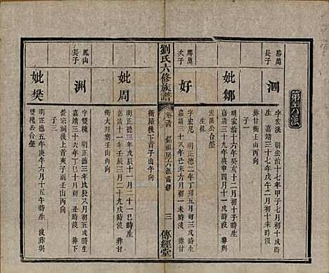 湖南[刘姓] 刘氏六修族谱四十卷 — 清光绪八年（1882）_二十四.pdf