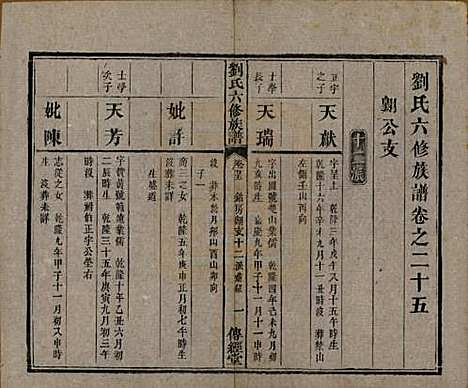 湖南[刘姓] 刘氏六修族谱四十卷 — 清光绪八年（1882）_二十五.pdf