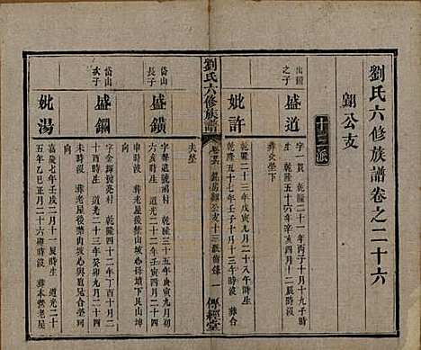 湖南[刘姓] 刘氏六修族谱四十卷 — 清光绪八年（1882）_二十六.pdf