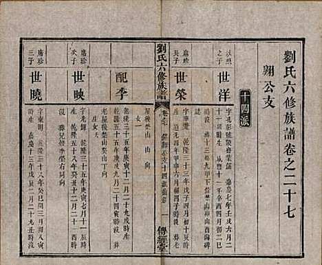 湖南[刘姓] 刘氏六修族谱四十卷 — 清光绪八年（1882）_二十七.pdf