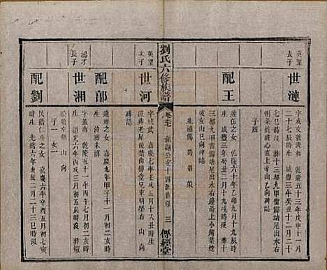 湖南[刘姓] 刘氏六修族谱四十卷 — 清光绪八年（1882）_二十七.pdf