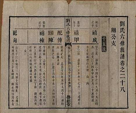 湖南[刘姓] 刘氏六修族谱四十卷 — 清光绪八年（1882）_二十八.pdf