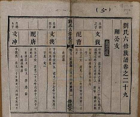 湖南[刘姓] 刘氏六修族谱四十卷 — 清光绪八年（1882）_二十九.pdf