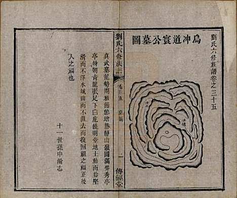 湖南[刘姓] 刘氏六修族谱四十卷 — 清光绪八年（1882）_三十五.pdf