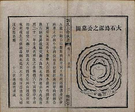 湖南[刘姓] 刘氏六修族谱四十卷 — 清光绪八年（1882）_三十五.pdf