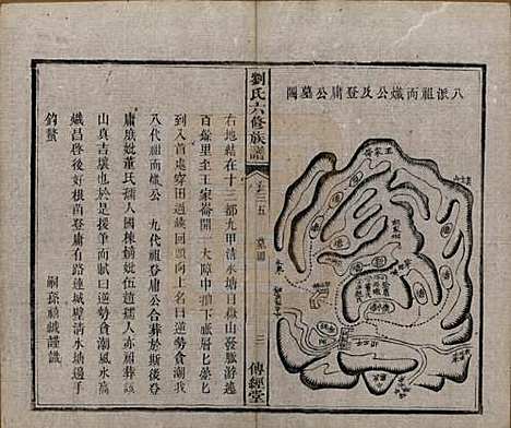 湖南[刘姓] 刘氏六修族谱四十卷 — 清光绪八年（1882）_三十五.pdf