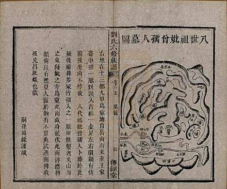 湖南[刘姓] 刘氏六修族谱四十卷 — 清光绪八年（1882）_三十五.pdf