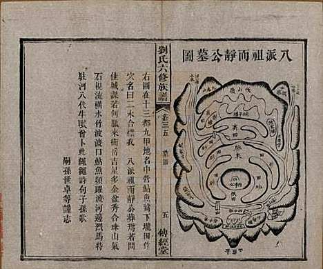 湖南[刘姓] 刘氏六修族谱四十卷 — 清光绪八年（1882）_三十五.pdf