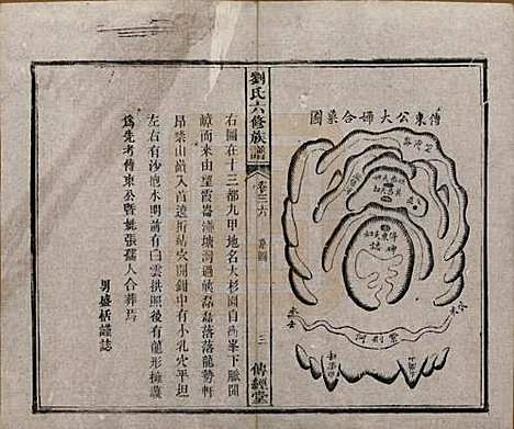 湖南[刘姓] 刘氏六修族谱四十卷 — 清光绪八年（1882）_三十六.pdf