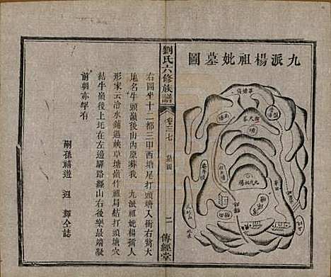 湖南[刘姓] 刘氏六修族谱四十卷 — 清光绪八年（1882）_三十七.pdf