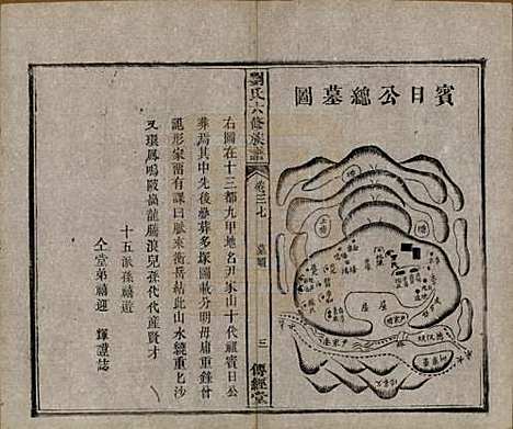 湖南[刘姓] 刘氏六修族谱四十卷 — 清光绪八年（1882）_三十七.pdf