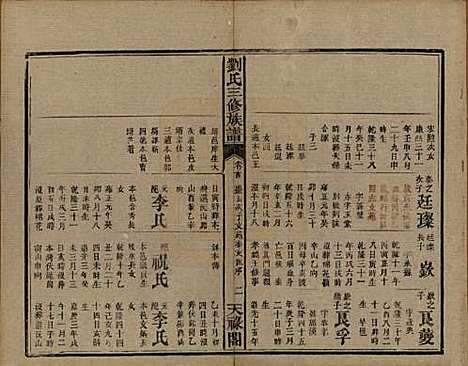 湖南[刘姓] 刘氏三修族谱十卷首一卷末一卷 — 清光绪二年（1876）_三.pdf