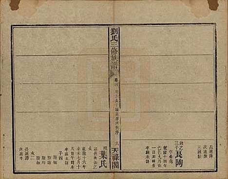 湖南[刘姓] 刘氏三修族谱十卷首一卷末一卷 — 清光绪二年（1876）_四.pdf