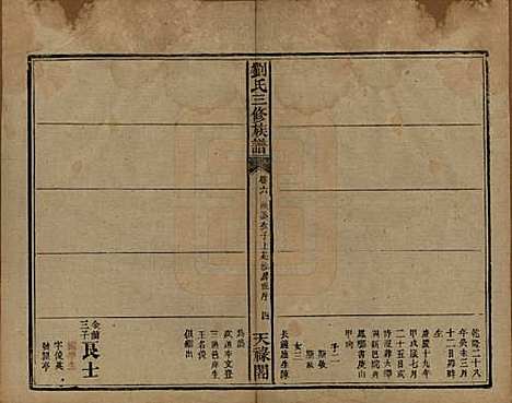 湖南[刘姓] 刘氏三修族谱十卷首一卷末一卷 — 清光绪二年（1876）_六.pdf