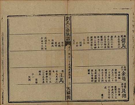 湖南[刘姓] 刘氏三修族谱十卷首一卷末一卷 — 清光绪二年（1876）_八.pdf