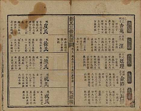 湖南[刘姓] 刘氏三修族谱十卷首一卷末一卷 — 清光绪二年（1876）_九.pdf