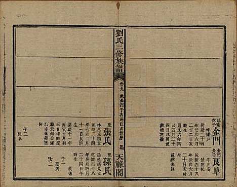 湖南[刘姓] 刘氏三修族谱十卷首一卷末一卷 — 清光绪二年（1876）_九.pdf