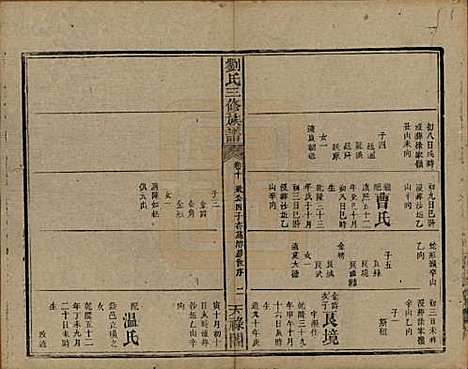 湖南[刘姓] 刘氏三修族谱十卷首一卷末一卷 — 清光绪二年（1876）_十.pdf