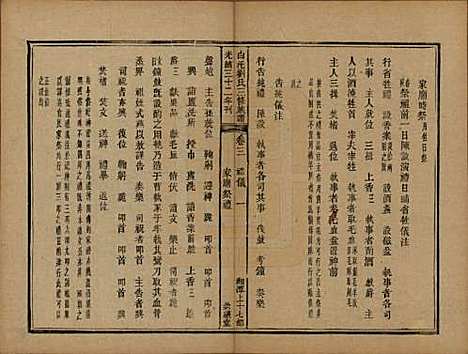 湖南[刘姓] 湘潭白汑刘氏三修族谱二十卷 — 清光绪三十二年（1906）_三.pdf