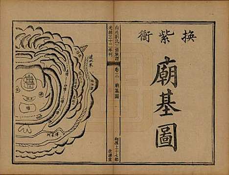 湖南[刘姓] 湘潭白汑刘氏三修族谱二十卷 — 清光绪三十二年（1906）_四.pdf