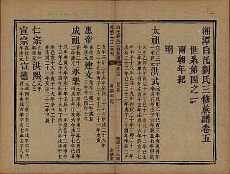 湖南[刘姓] 湘潭白汑刘氏三修族谱二十卷 — 清光绪三十二年（1906）_五.pdf