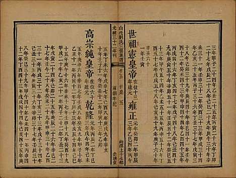 湖南[刘姓] 湘潭白汑刘氏三修族谱二十卷 — 清光绪三十二年（1906）_五.pdf