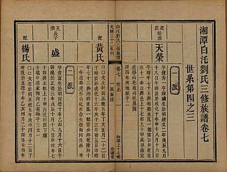 湖南[刘姓] 湘潭白汑刘氏三修族谱二十卷 — 清光绪三十二年（1906）_七.pdf