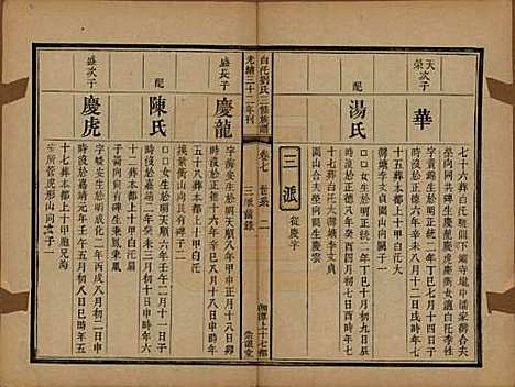 湖南[刘姓] 湘潭白汑刘氏三修族谱二十卷 — 清光绪三十二年（1906）_七.pdf