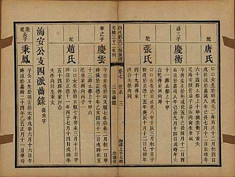 湖南[刘姓] 湘潭白汑刘氏三修族谱二十卷 — 清光绪三十二年（1906）_七.pdf