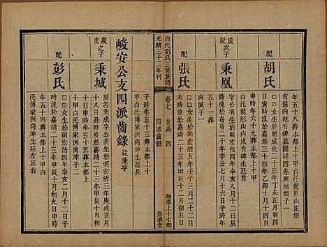 湖南[刘姓] 湘潭白汑刘氏三修族谱二十卷 — 清光绪三十二年（1906）_七.pdf