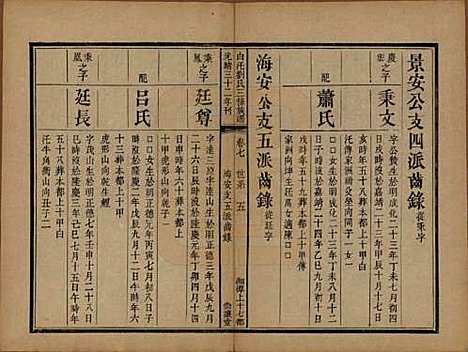 湖南[刘姓] 湘潭白汑刘氏三修族谱二十卷 — 清光绪三十二年（1906）_七.pdf