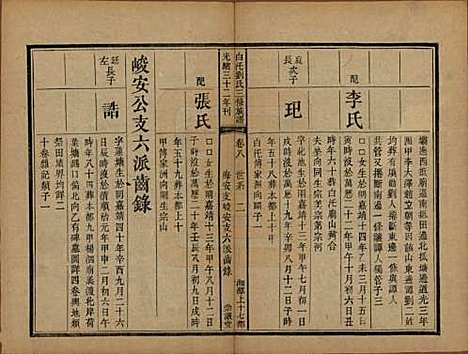 湖南[刘姓] 湘潭白汑刘氏三修族谱二十卷 — 清光绪三十二年（1906）_八.pdf