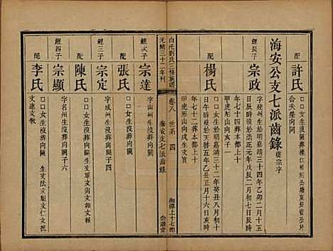 湖南[刘姓] 湘潭白汑刘氏三修族谱二十卷 — 清光绪三十二年（1906）_八.pdf