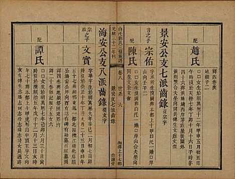 湖南[刘姓] 湘潭白汑刘氏三修族谱二十卷 — 清光绪三十二年（1906）_八.pdf