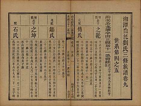 湖南[刘姓] 湘潭白汑刘氏三修族谱二十卷 — 清光绪三十二年（1906）_九.pdf