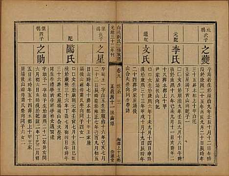 湖南[刘姓] 湘潭白汑刘氏三修族谱二十卷 — 清光绪三十二年（1906）_九.pdf