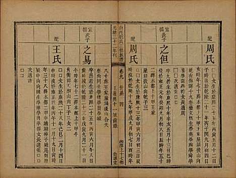 湖南[刘姓] 湘潭白汑刘氏三修族谱二十卷 — 清光绪三十二年（1906）_九.pdf