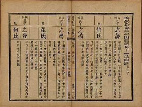 湖南[刘姓] 湘潭白汑刘氏三修族谱二十卷 — 清光绪三十二年（1906）_九.pdf