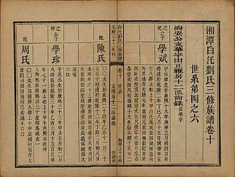 湖南[刘姓] 湘潭白汑刘氏三修族谱二十卷 — 清光绪三十二年（1906）_十.pdf