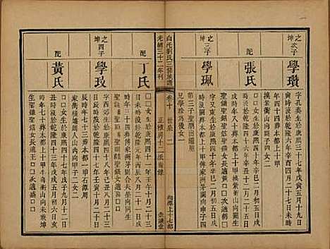 湖南[刘姓] 湘潭白汑刘氏三修族谱二十卷 — 清光绪三十二年（1906）_十.pdf