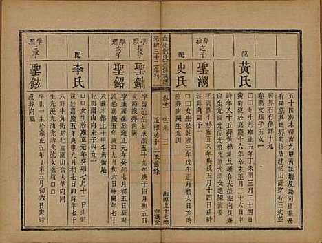 湖南[刘姓] 湘潭白汑刘氏三修族谱二十卷 — 清光绪三十二年（1906）_十一.pdf