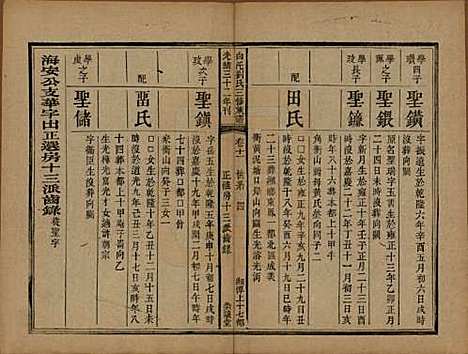 湖南[刘姓] 湘潭白汑刘氏三修族谱二十卷 — 清光绪三十二年（1906）_十一.pdf