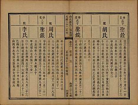 湖南[刘姓] 湘潭白汑刘氏三修族谱二十卷 — 清光绪三十二年（1906）_十一.pdf