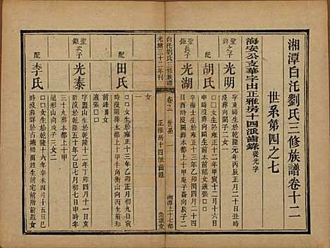 湖南[刘姓] 湘潭白汑刘氏三修族谱二十卷 — 清光绪三十二年（1906）_十二.pdf