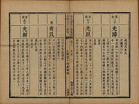 湖南[刘姓] 湘潭白汑刘氏三修族谱二十卷 — 清光绪三十二年（1906）_十二.pdf