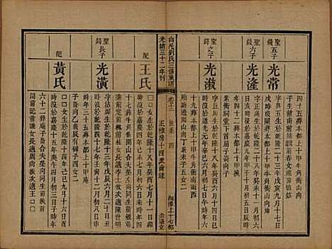 湖南[刘姓] 湘潭白汑刘氏三修族谱二十卷 — 清光绪三十二年（1906）_十二.pdf