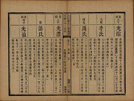 湖南[刘姓] 湘潭白汑刘氏三修族谱二十卷 — 清光绪三十二年（1906）_十二.pdf