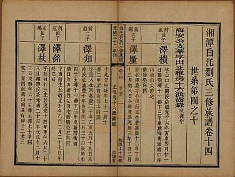 湖南[刘姓] 湘潭白汑刘氏三修族谱二十卷 — 清光绪三十二年（1906）_十四.pdf